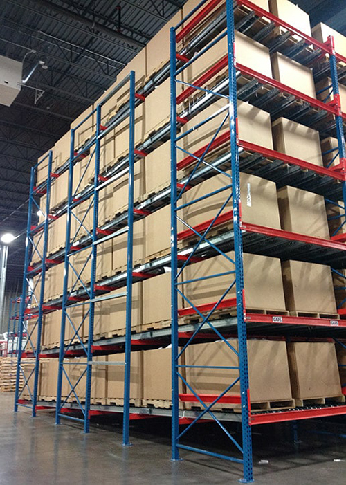 Pallet Flow Rack
